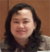 Photo Ms. Nguyen Bich Thuy